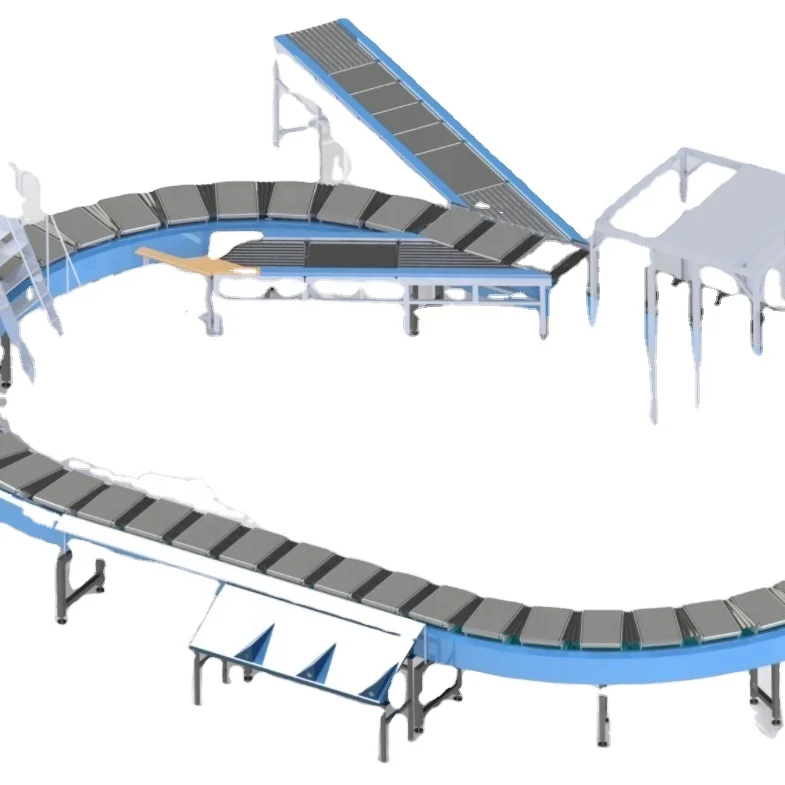 Cross Belt Sorter