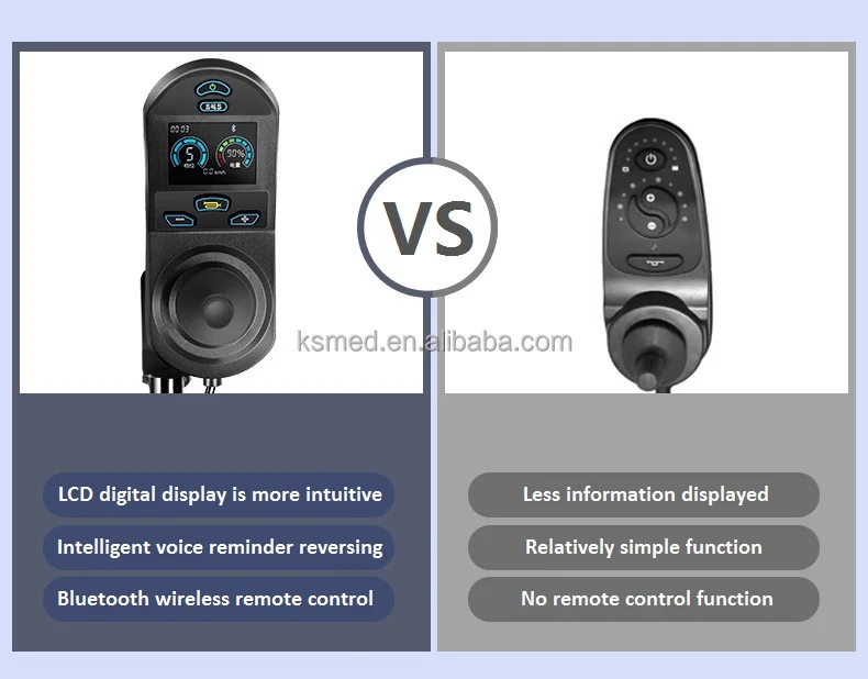 601l Newest Lcd Joystick Wireless Remote Control Electric Lightweight