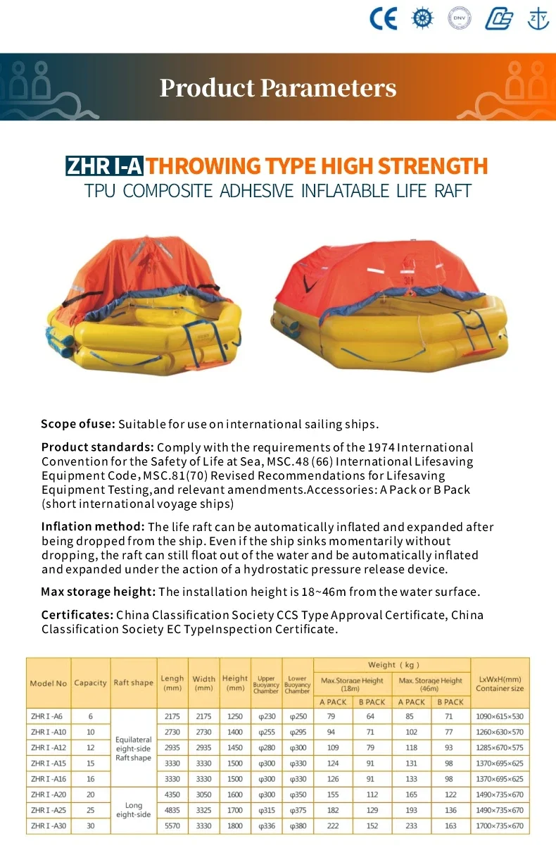 Marine Equipment 6/10/12/15 Person TPU Inflatable Life Rafts| Alibaba.com