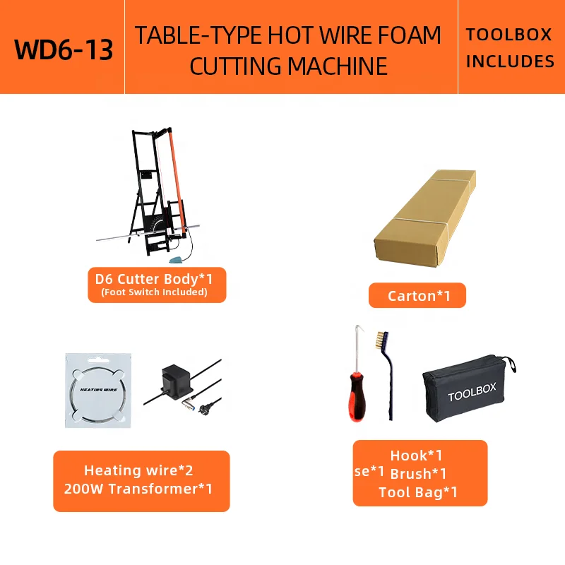 Hot wire foam cutter HWS-Cutter!