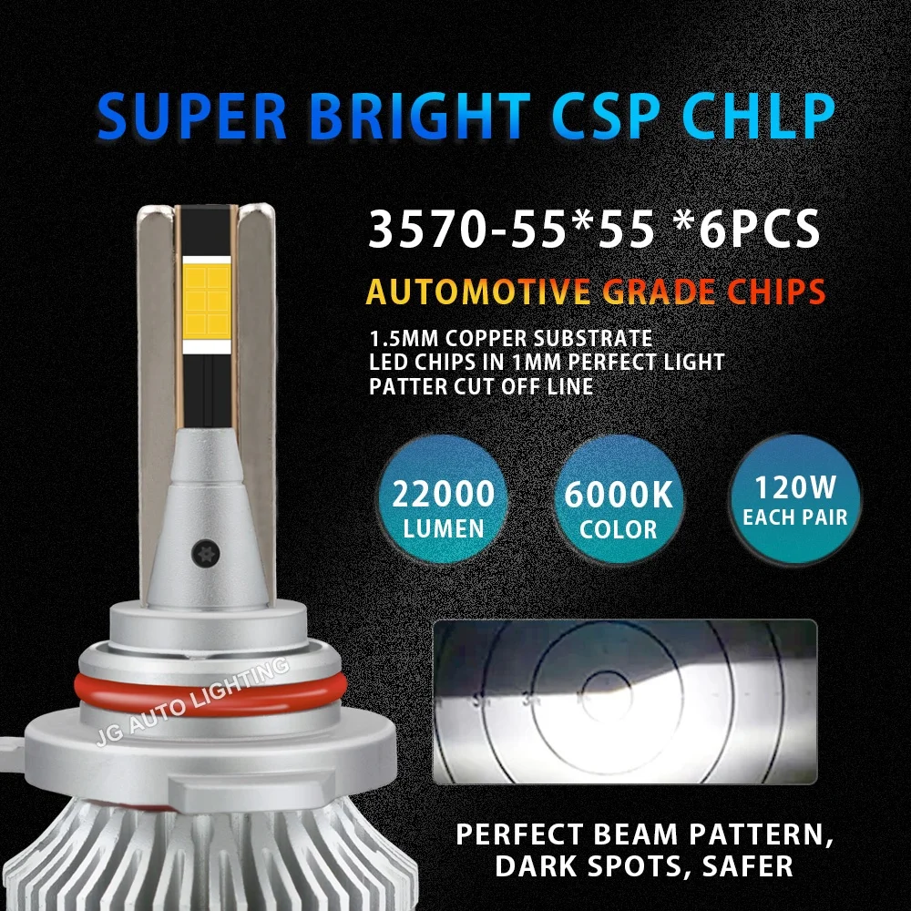 JG WS55 H7 LED Headlight Bulbs 300W 22000LM, IP67 Waterproof