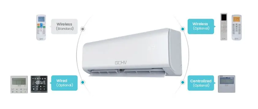 Split Multi Zone Cassette Type Ac Ceiling Cassette Split air Conditioner Midea VRF