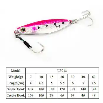 Cheery Rotating Sequins Metal Composite Suitable All Swimming Layers Long-distance Casting Lure Hooks Artificial Bait Bass – Metal Jig – view 4