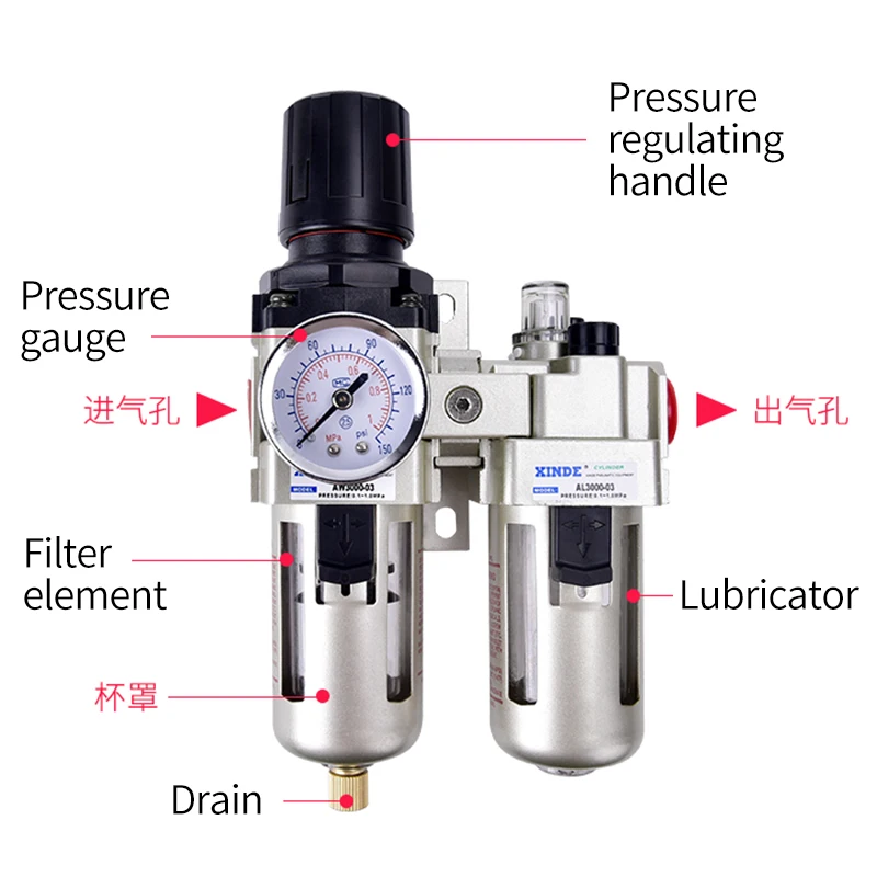 Cylinder air Source Processor AC2010-02/AC3010-03/AC4010-04-D Two-piece air Filter SMC Oil-water Separator AW3000-03+AL3000-03