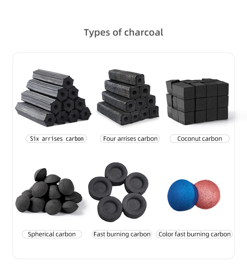 Mechanism Charcoal Special Price Household High Temperature Smokeless