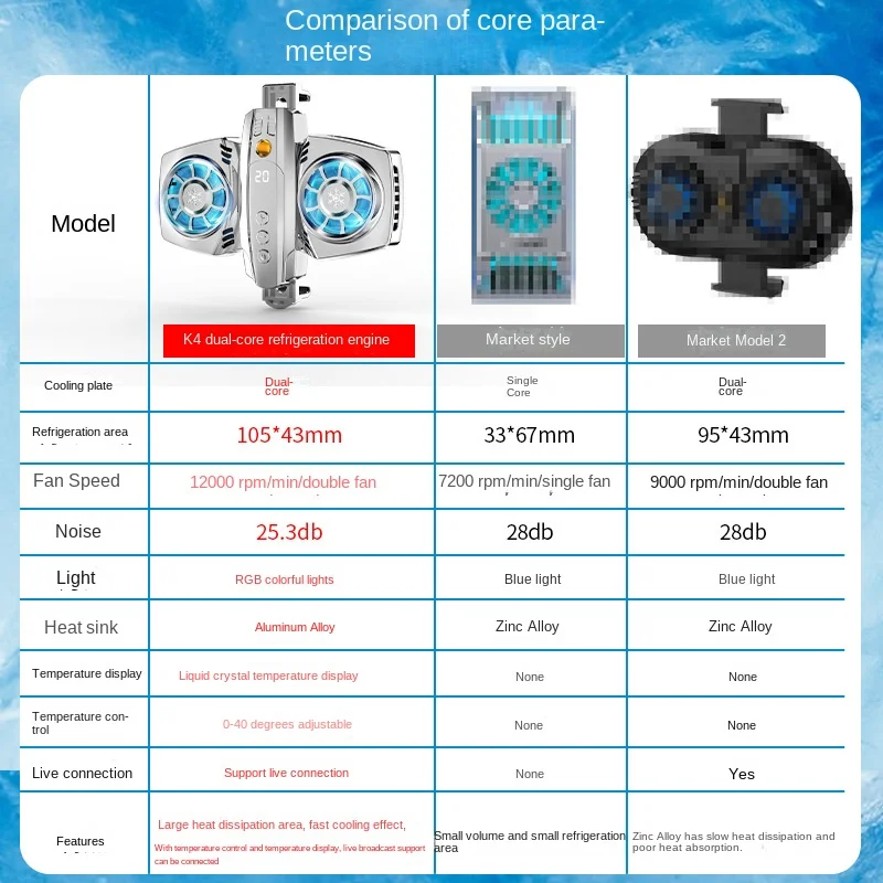 K4 Mobile Phone Live Radiator with Intelligent Temperature Control Digital Display Semiconductor Dual Engine Back Clip Mobi