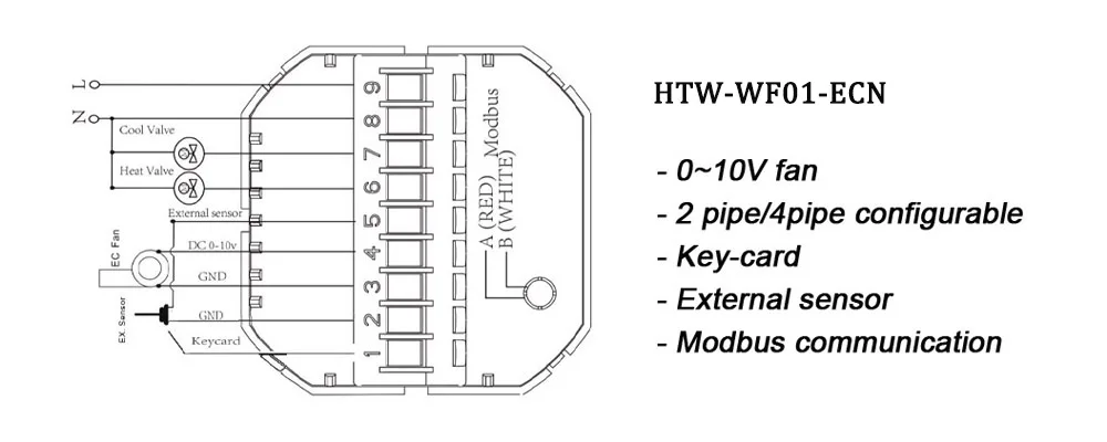 Fan, 0-10V, LCD - detail 14
