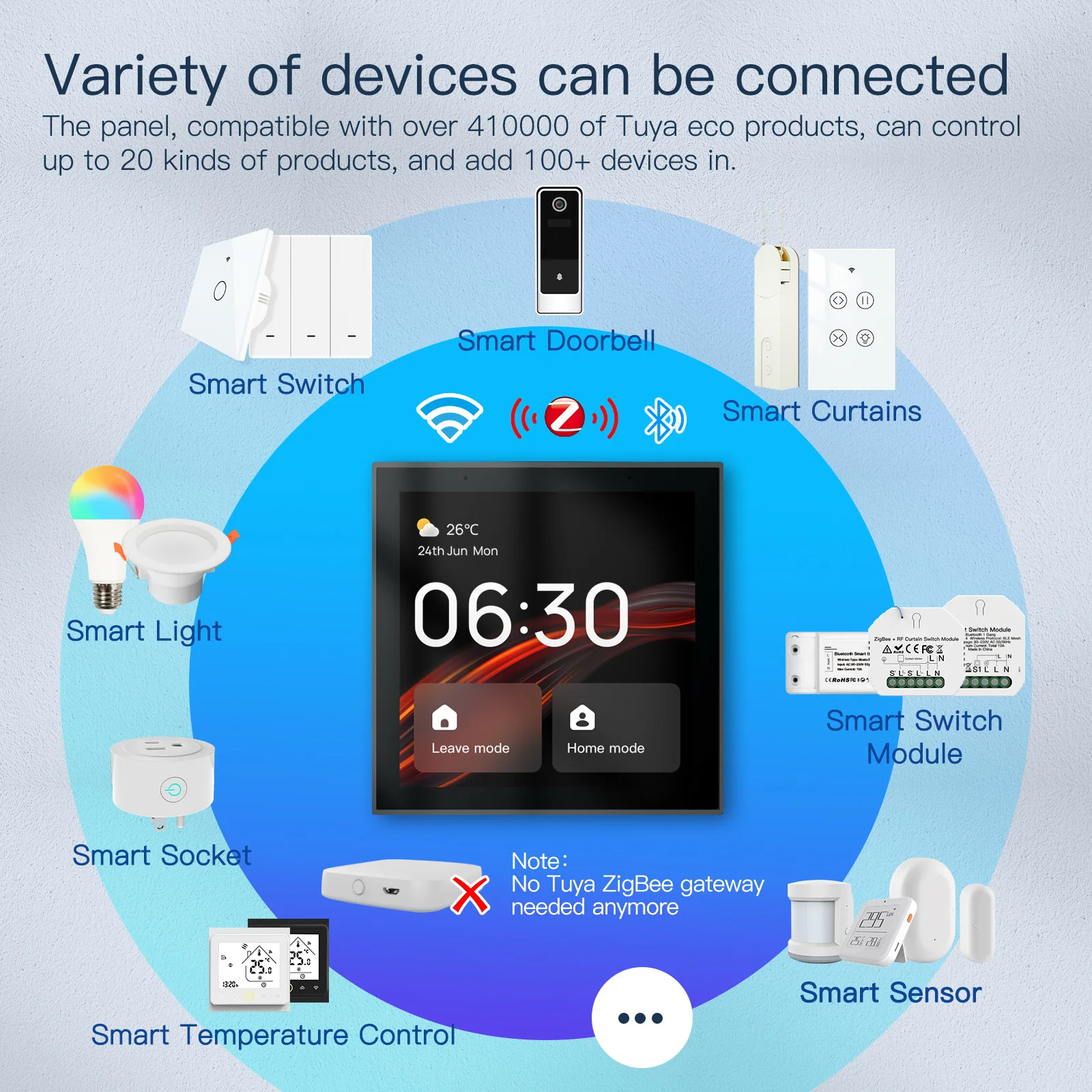 Glomarket Tuya Smart 4-Inch Multi-Functional Touch Screen Control Panel Alexa Voice Zigbee Central Control