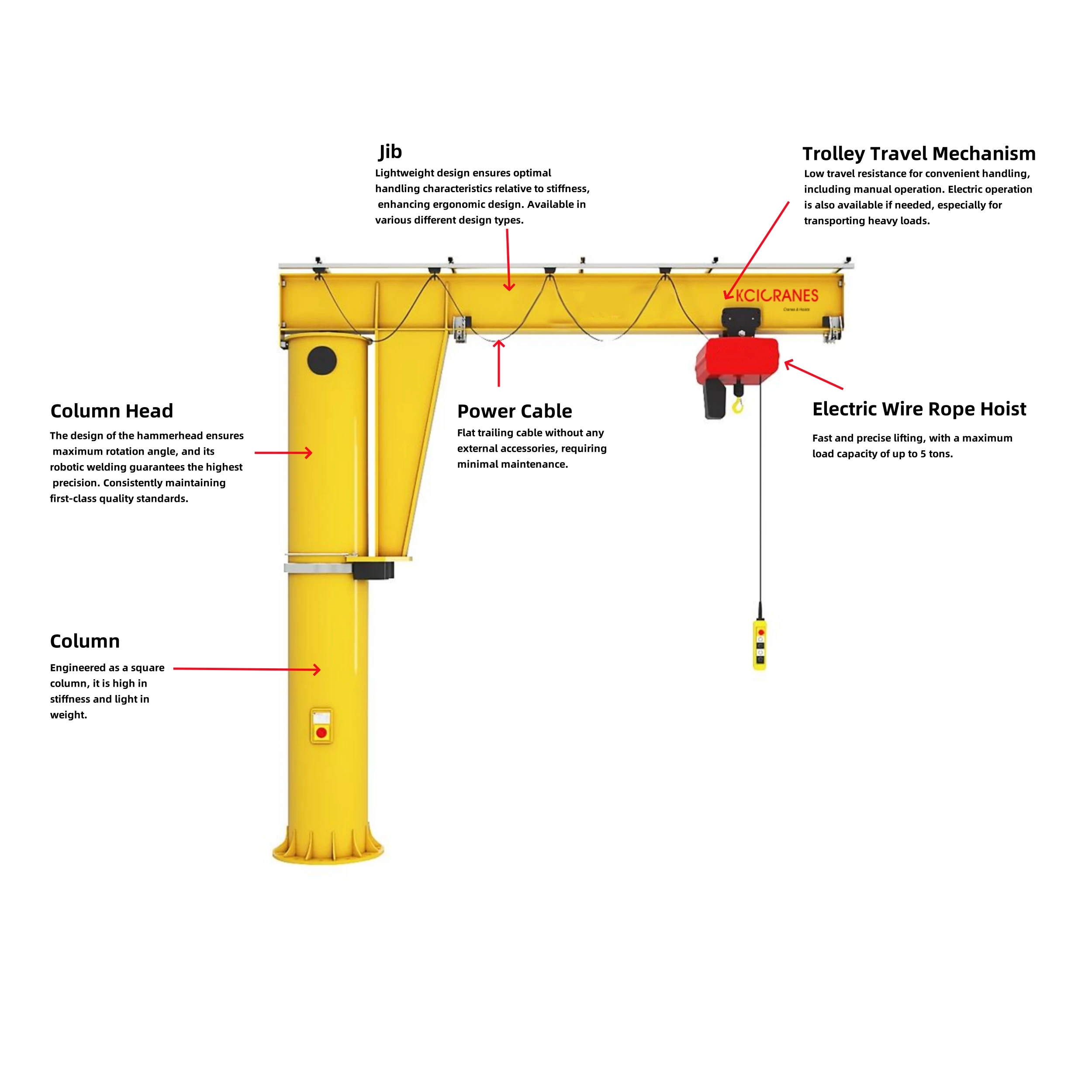 Electric 500kg Jib Crane Manual Slewing Jib Crane Jib Crane Malaysia ...