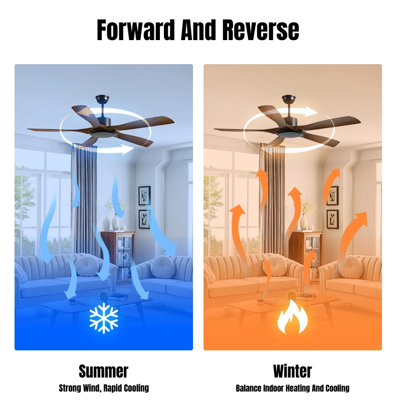 52in ceiling fan without light and remote no light reversible bldc motor abs blades for bedroom living room-5