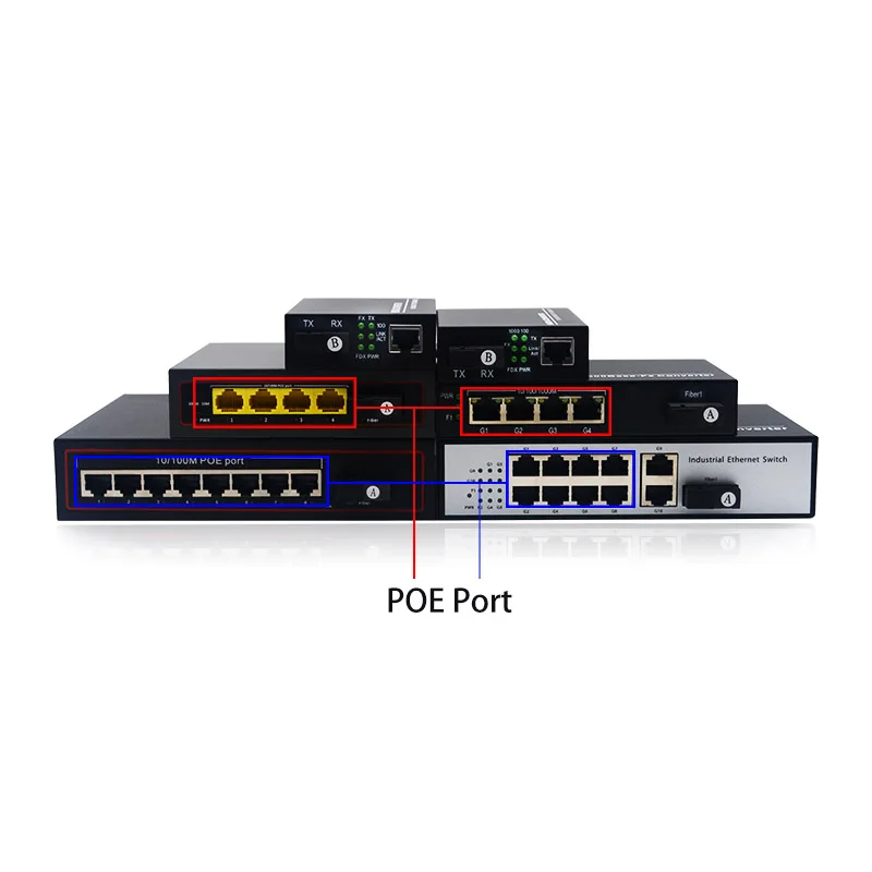 Gigabit 8 Port POE+ Switch with 1 SC Fiber Port POE Media Converter supplier