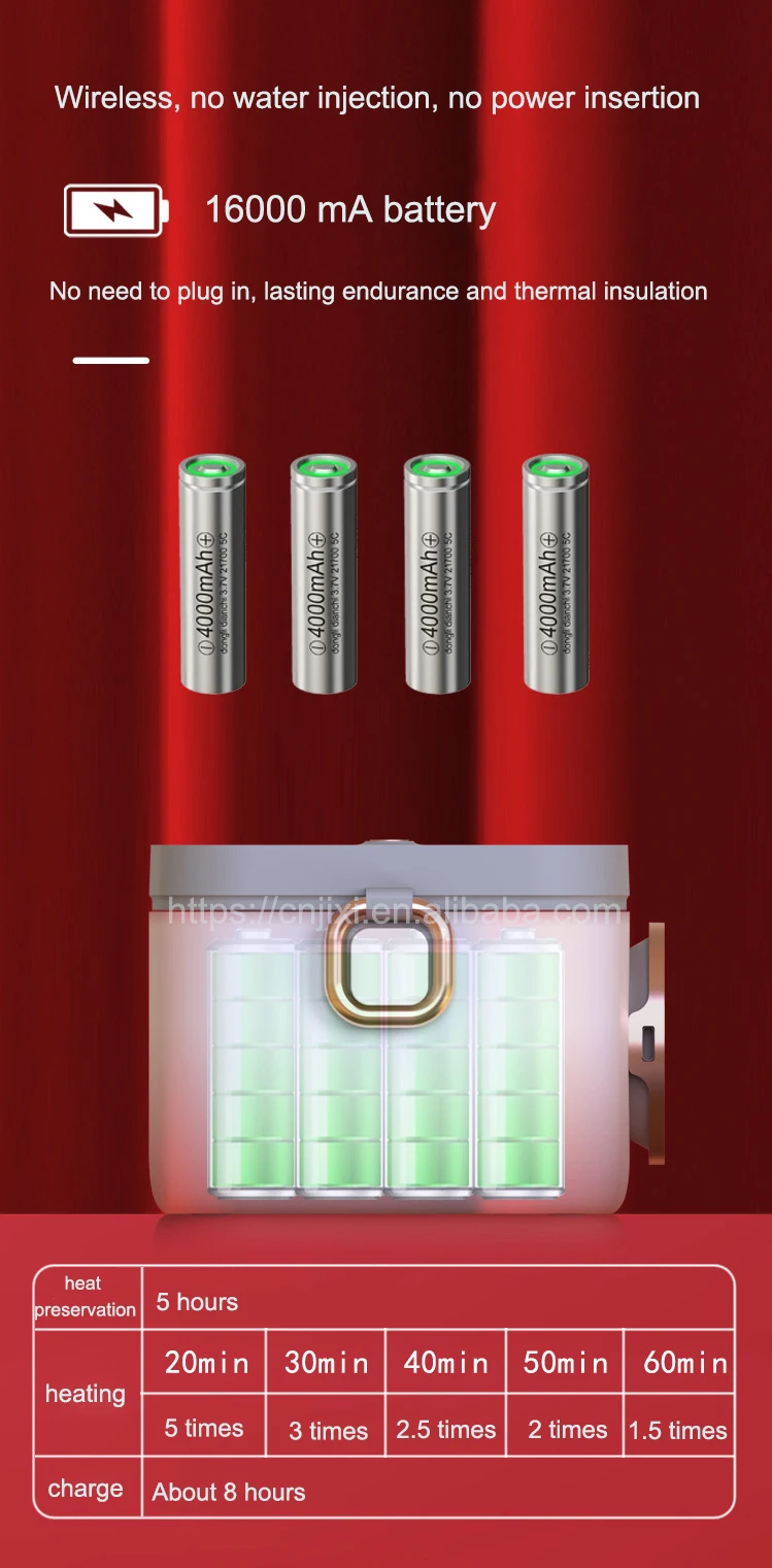 Usb Rechargeable Electric Heated Lunch Boxes 304 Stainless Steel