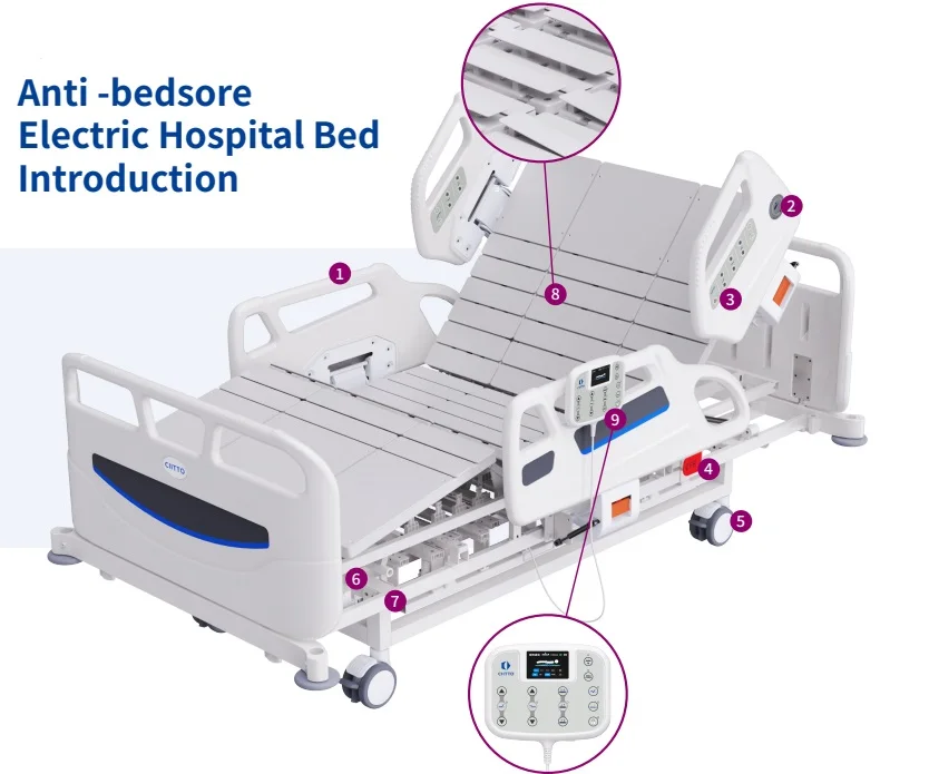 bedsore prevention hospital nursing bed for patients-58