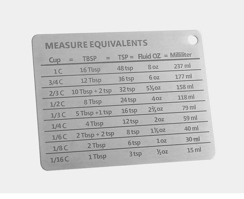 Stainless Steel Professional Measurement Conversion Chart Magnet 