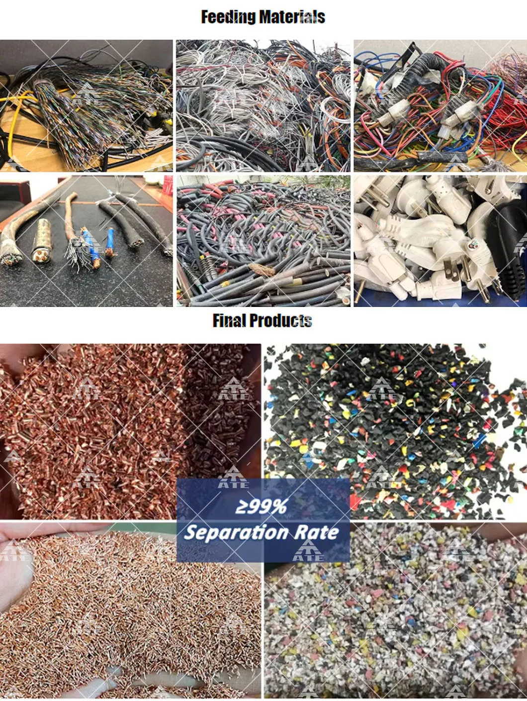 Automatic PLC Controlled Copper Wire Granulator with Customized Particle Size for Efficient Cable Recycling