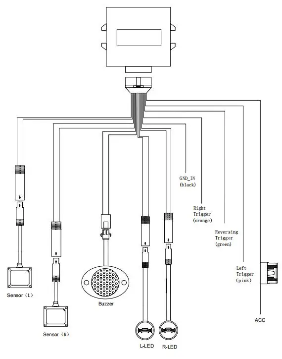 77ghz Bsd Radar Car Blind Spot Monitoring System - Buy Blind Spot ...