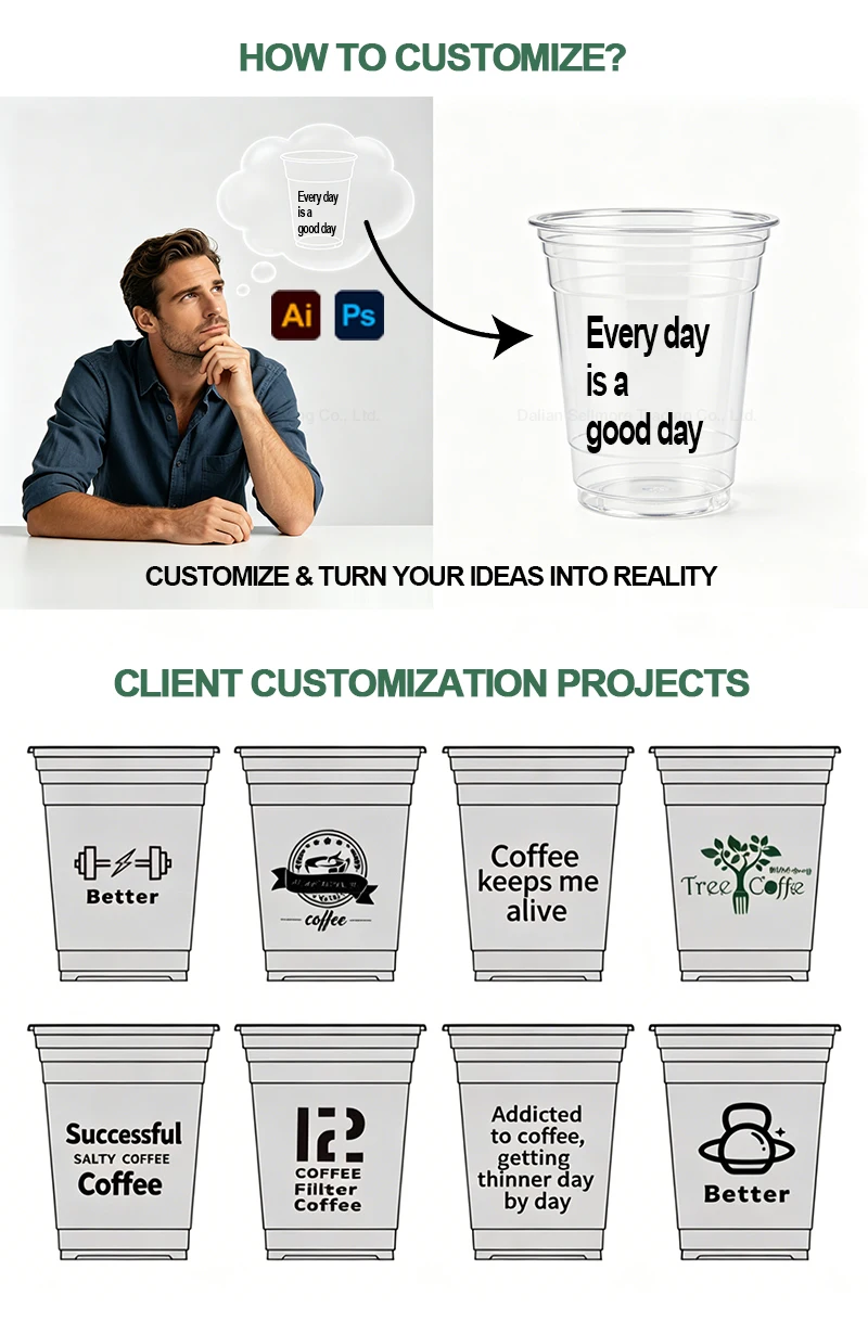 Customization capabilities