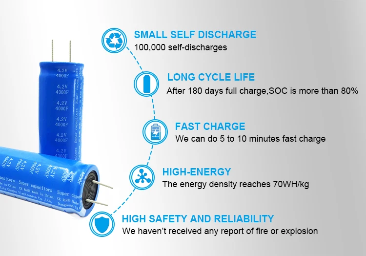 Graphene Super Capacitor 4.2v 4000f Battery Bicycle Battery Power Capacitors Battery For Solar