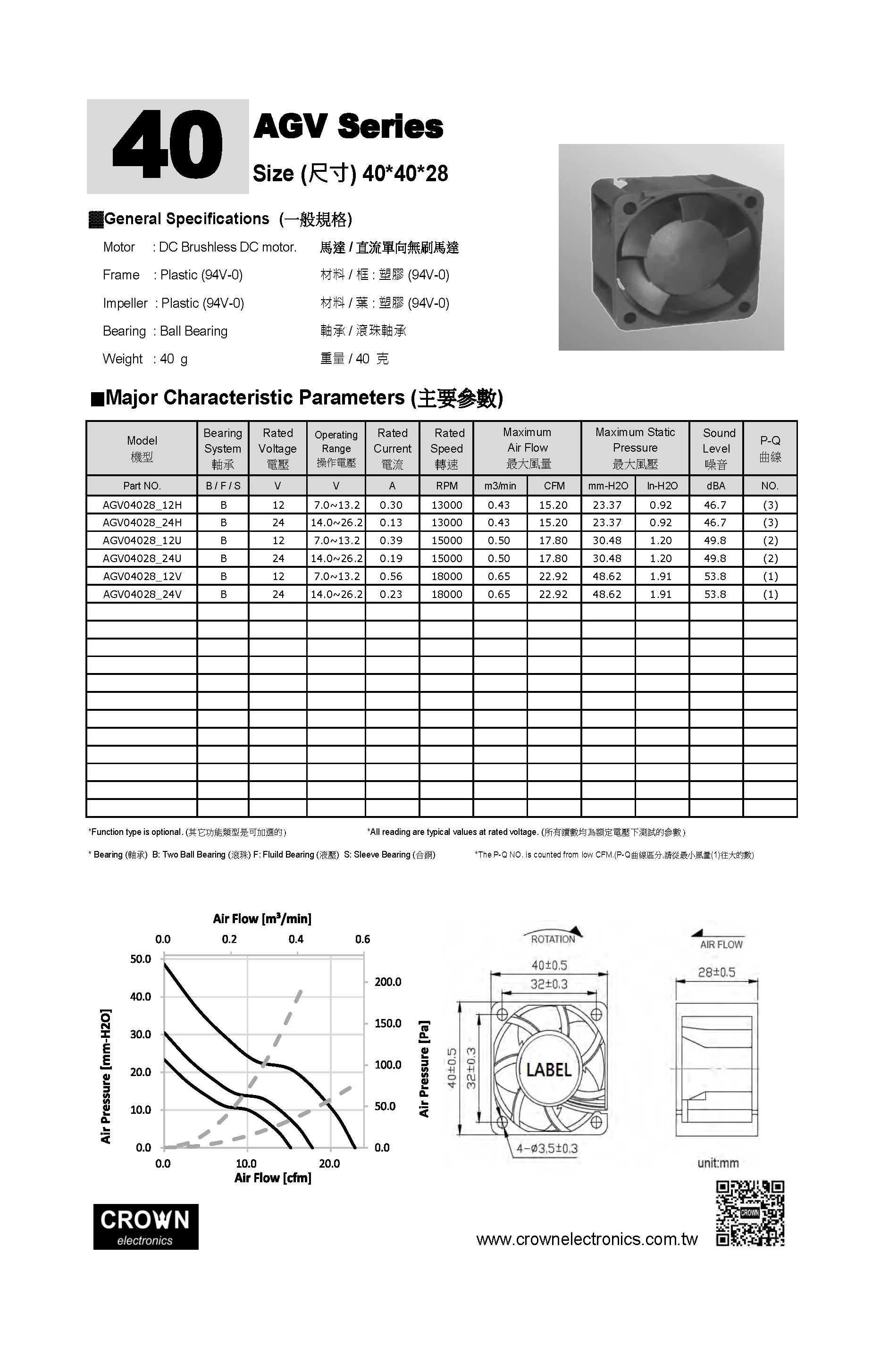 Ball Bearing, 4028, Axial, Plastic, 5V - detail 4