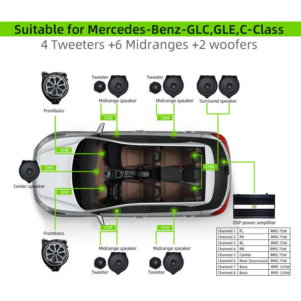 Sennuopu HIFI X12 OEM Newest Power 800W Car Audio Sound System Channel  Dsp Car Audio with LCD Display Remote Control