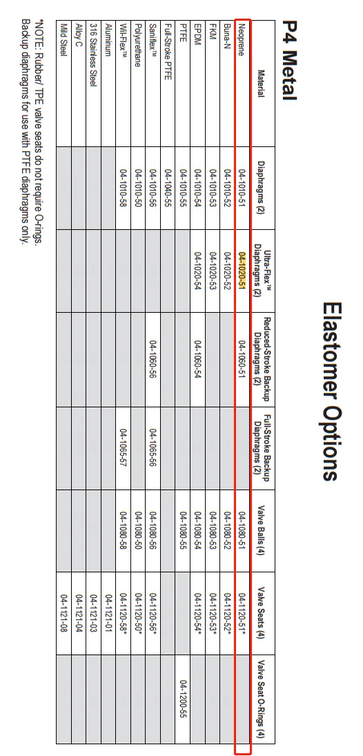 04-1020-51 Diaphragm details