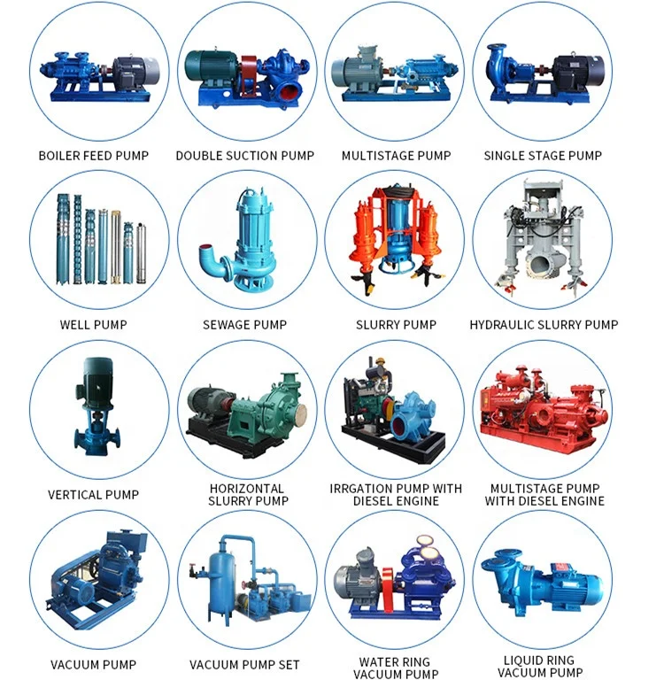 Multi Purpose Liquid Ring Suction air Compressors Water Circulating Vacuum Pump Unit for air Conditioning
