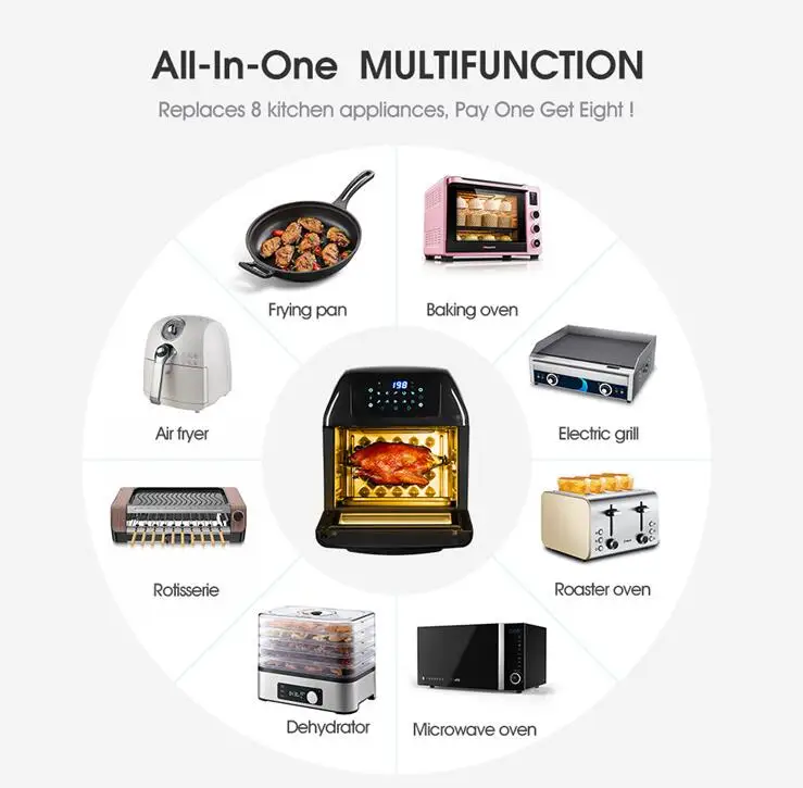 1800W 16.9qt Digital Air Fryer Oven All-in-One Oil-less Air Fryer