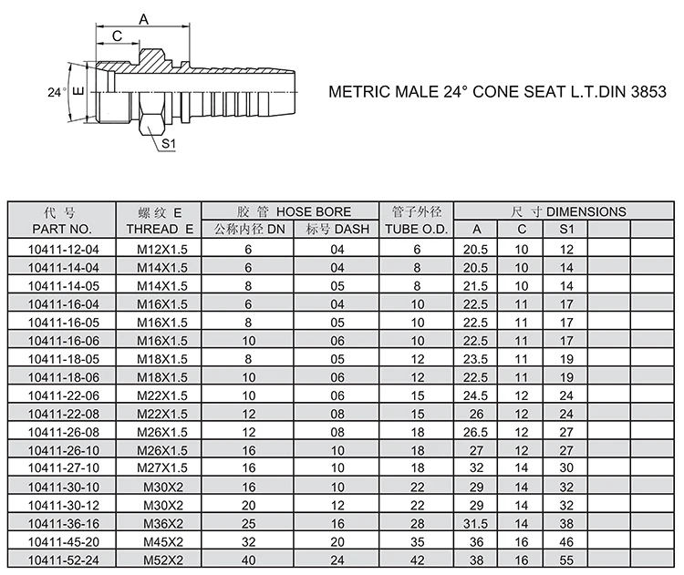 Hydraulic pipe manufacturers fittings metric hydraulic pipe fitting