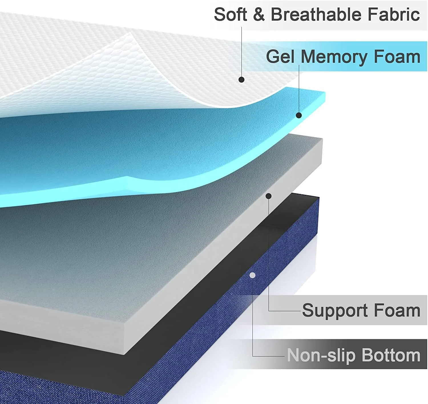 Folding Memory Foam Mattress Portable Trifold Mattress Topper With