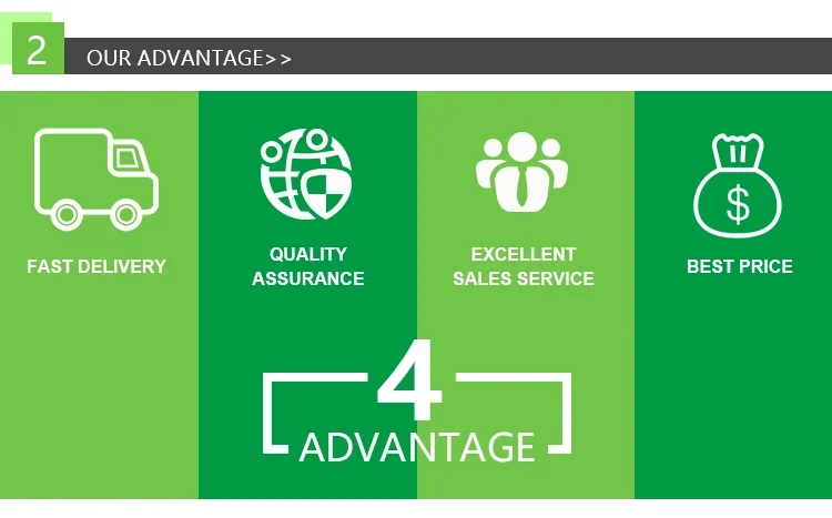 advantage