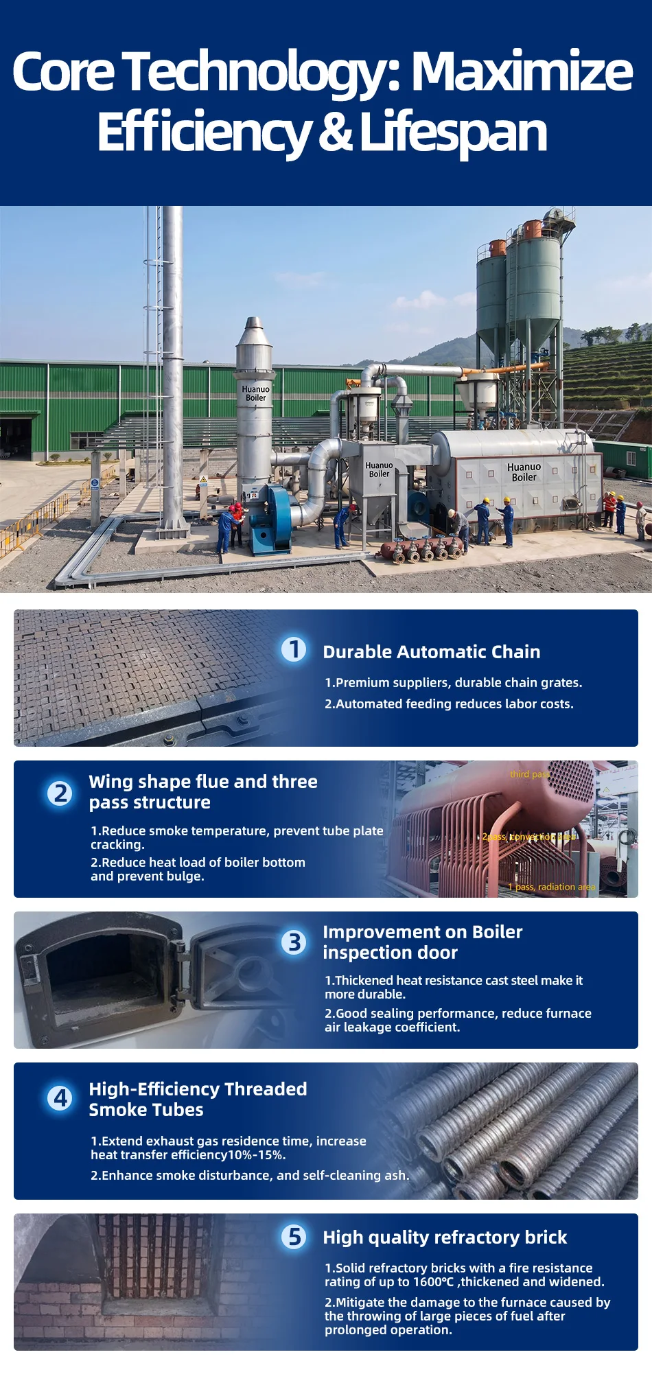 Steam Boiler, DZL, 1-20 - detail 18