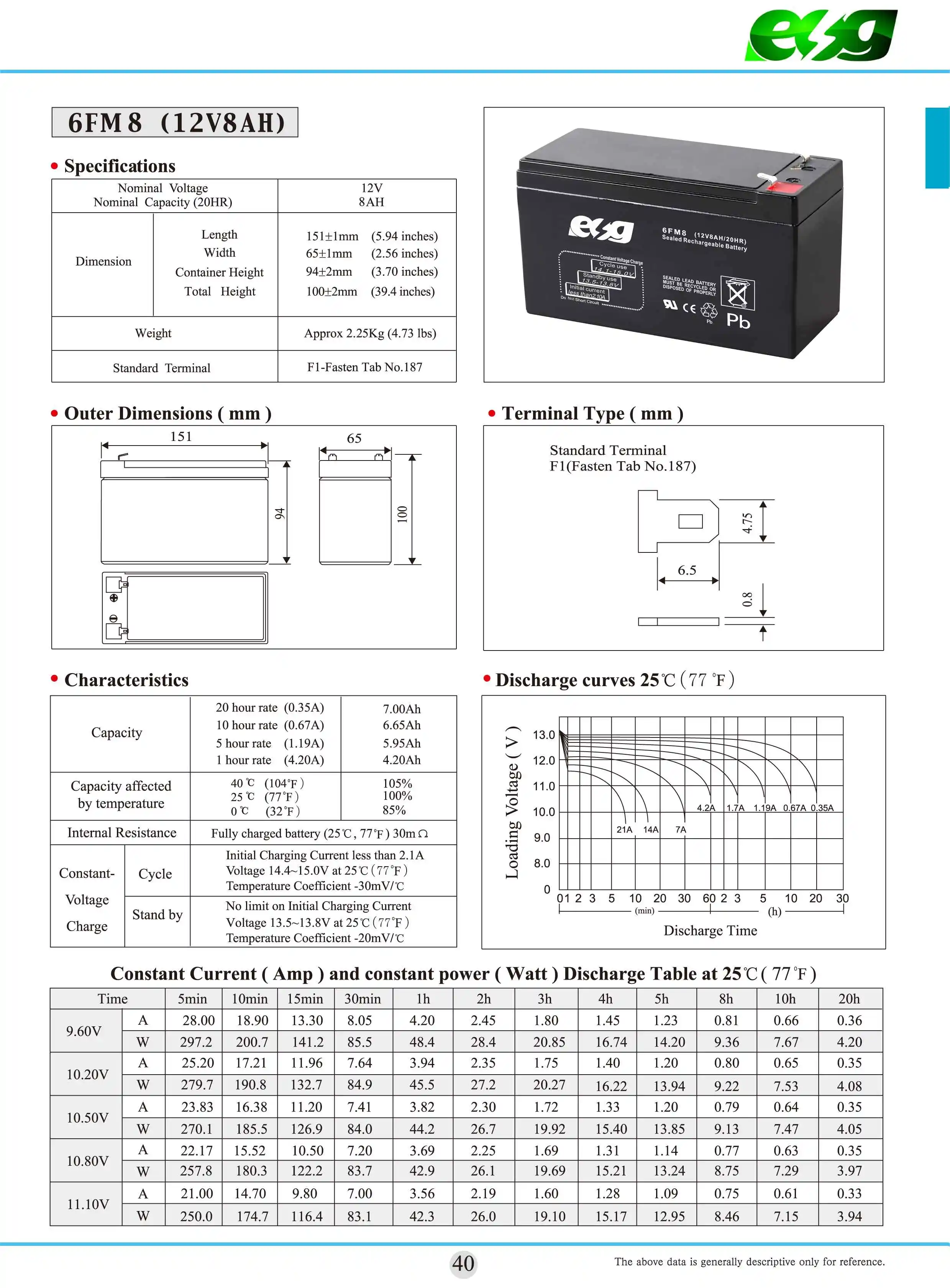 For emergency lights Maintenance free lead acid 12V 8AH UPS solar storage  battery