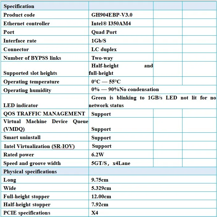 Gigabit Quad Fiber Port Ethernet Server Bypass Adapter Intel I350am4