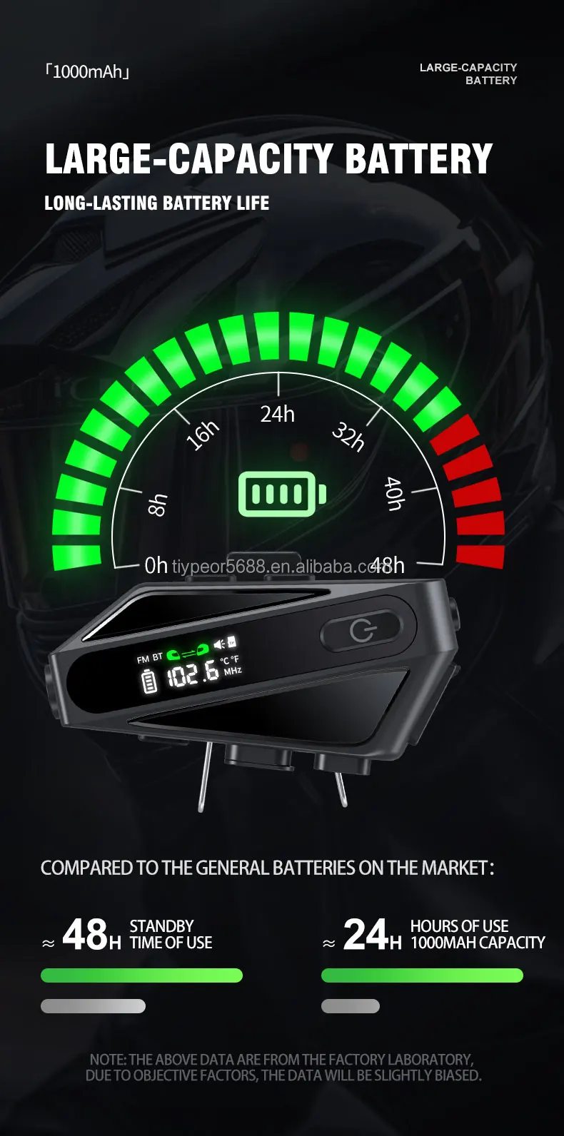 product tiypeor motorcycle helmet bt walkie talkie headset cvc noise reduction oneclick wake up voice assistant led lighting fm function-8