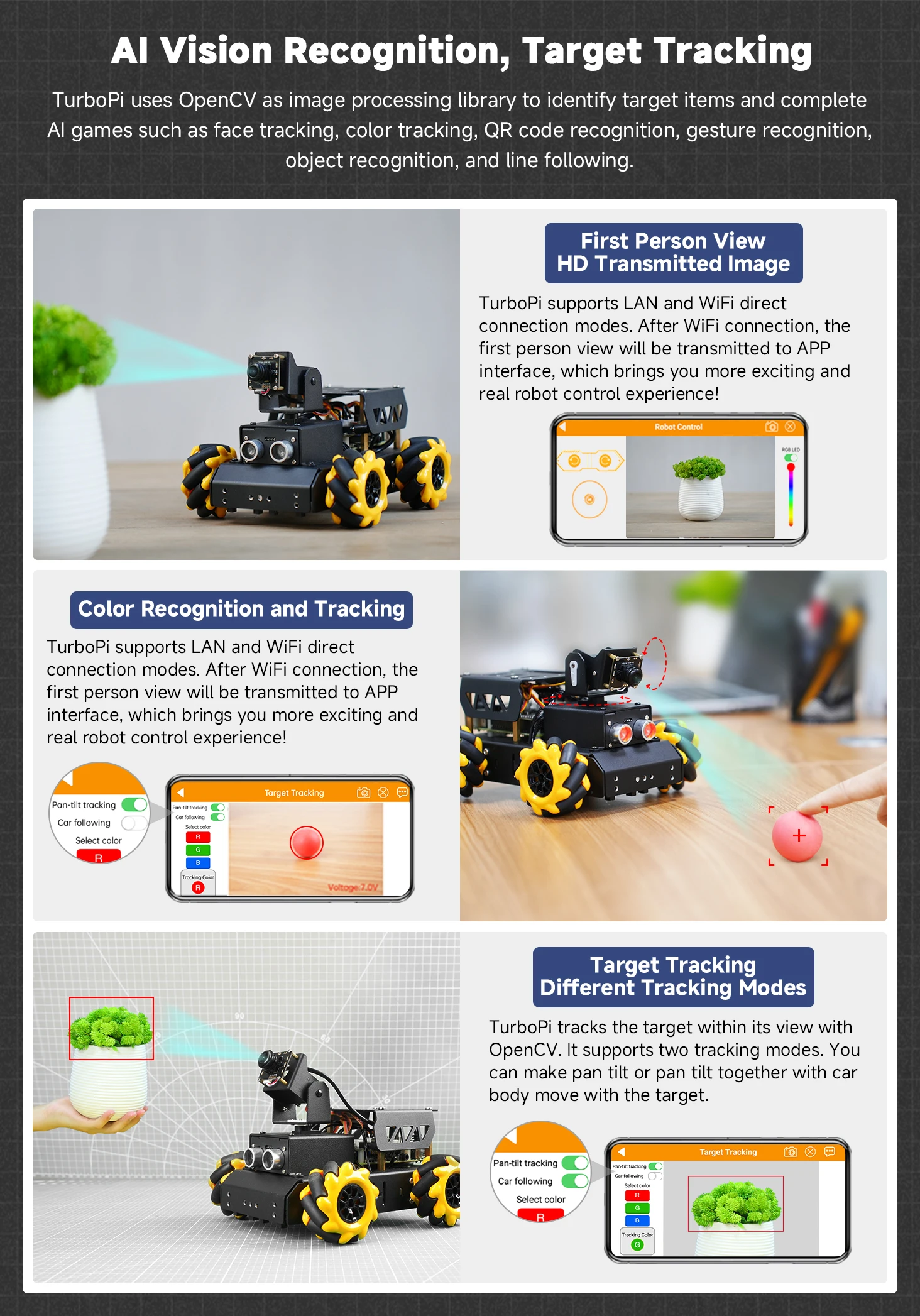 Hiwonder TurboPi AI Vision Line Follower Mecanum Wheels Raspberry Pi ...