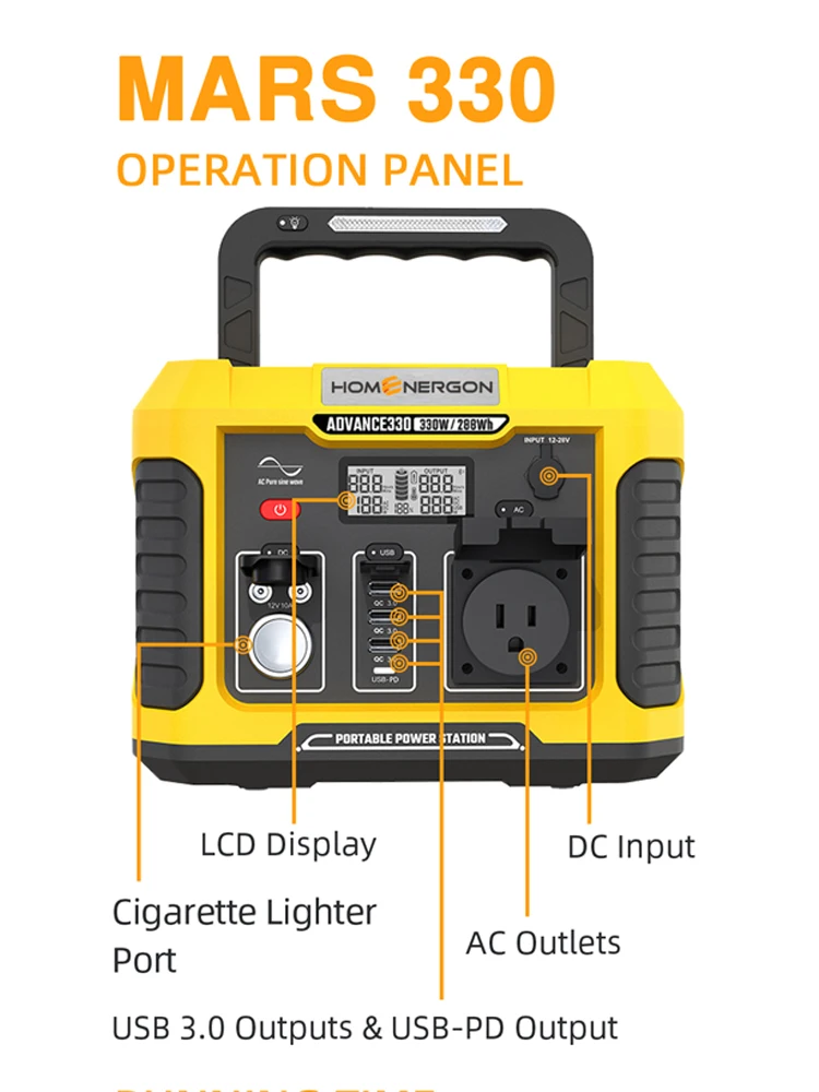 Enerlution 、 Hybess - Eyacht Popular HomeNergon Outdoor Camping Electric Power 300W 330W IFEPO4 3.2V Lithium Lithium Station Solar Station Proteable Station 10