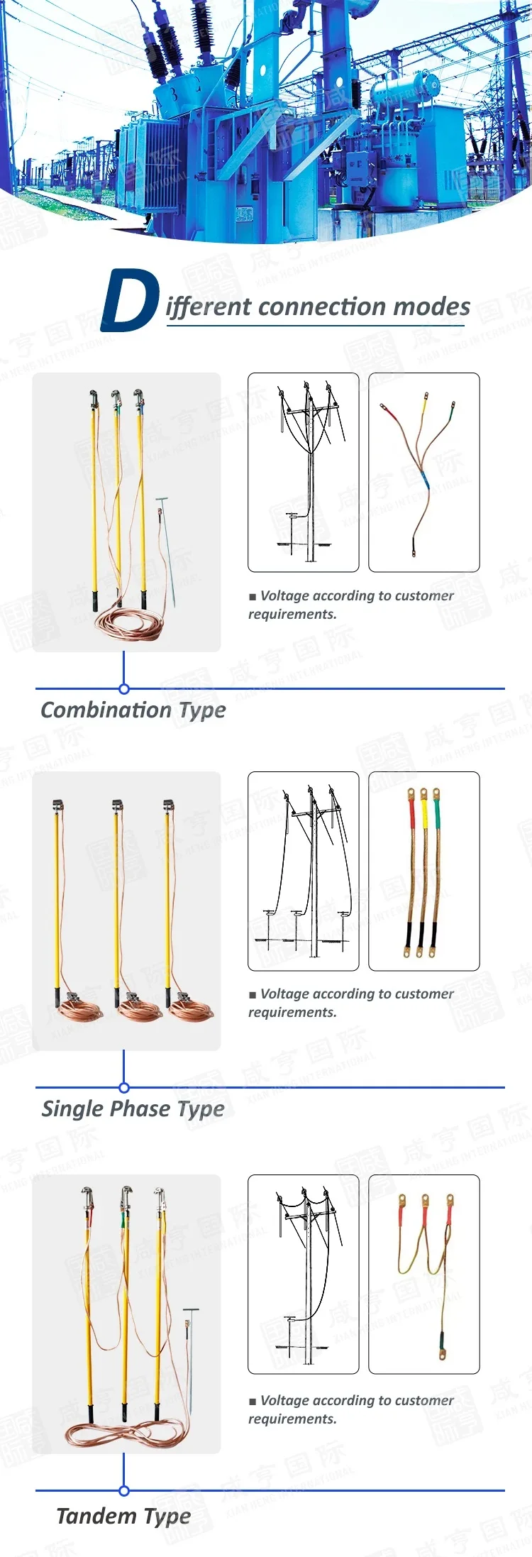 Tandem High Voltage Grounding Set - Reliable Electrical Safety