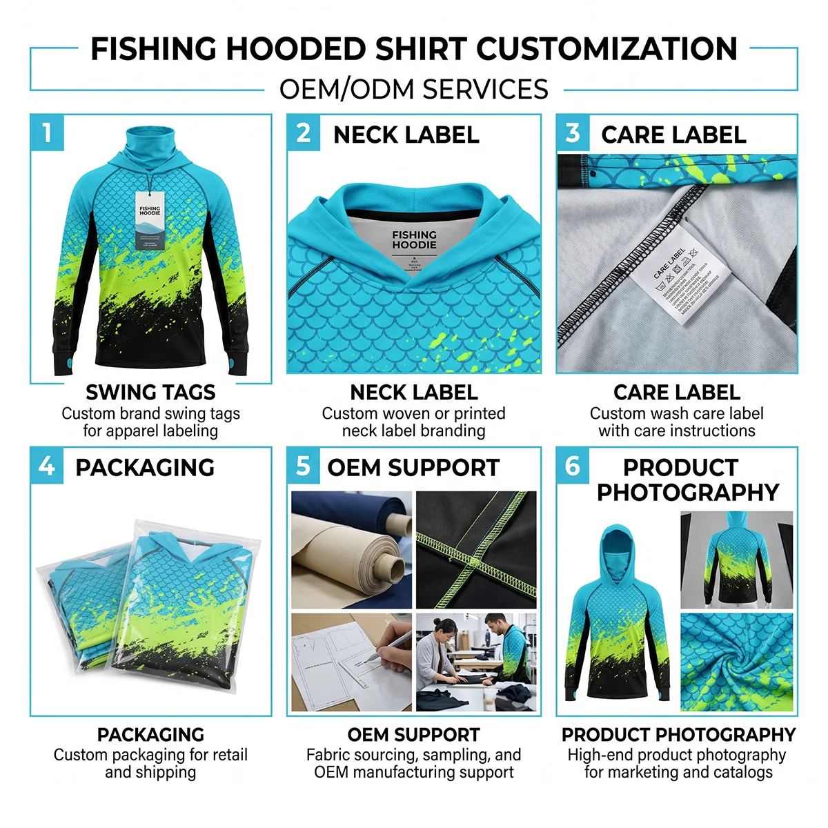 Customization capabilities