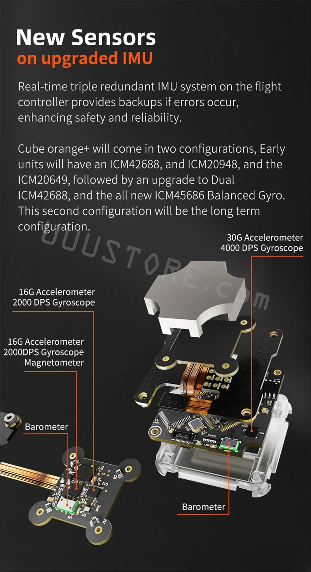 その他 Cube Orange Standard Set drone Cube Orange Standard Set