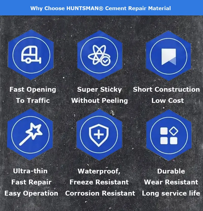 High Strength Polyurethane Acrylic Waterproof Coating Floor Paint