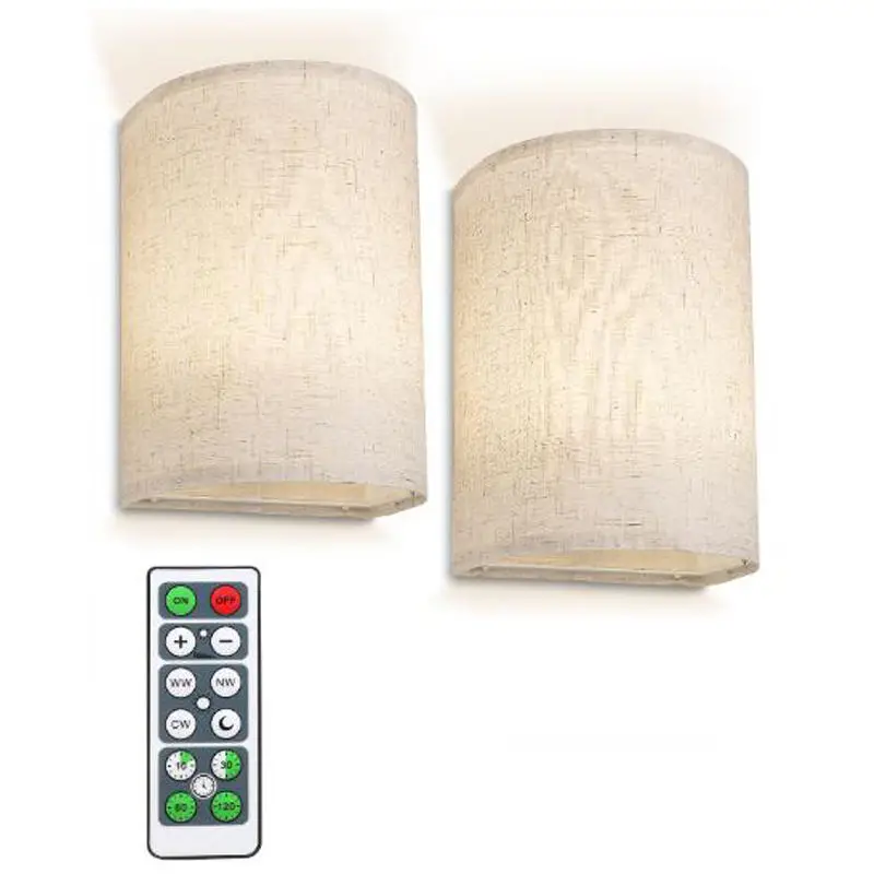 brotteller rechts oder links Tisch-Knigge: Wie decke ich meine Tafel richtig? Tisch richtig decken