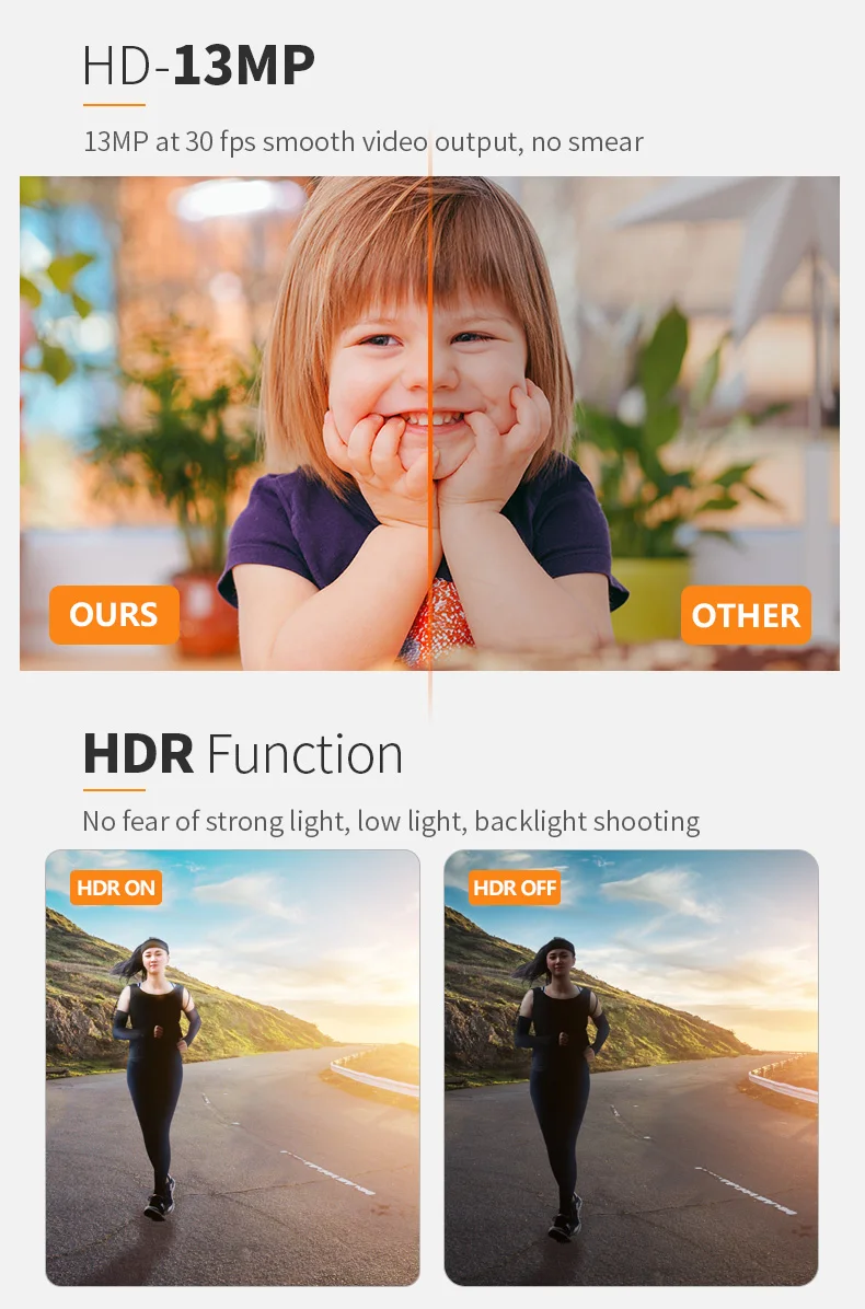 DGZX MIPI 13MP 4K HD 30fps Camera Module插图4