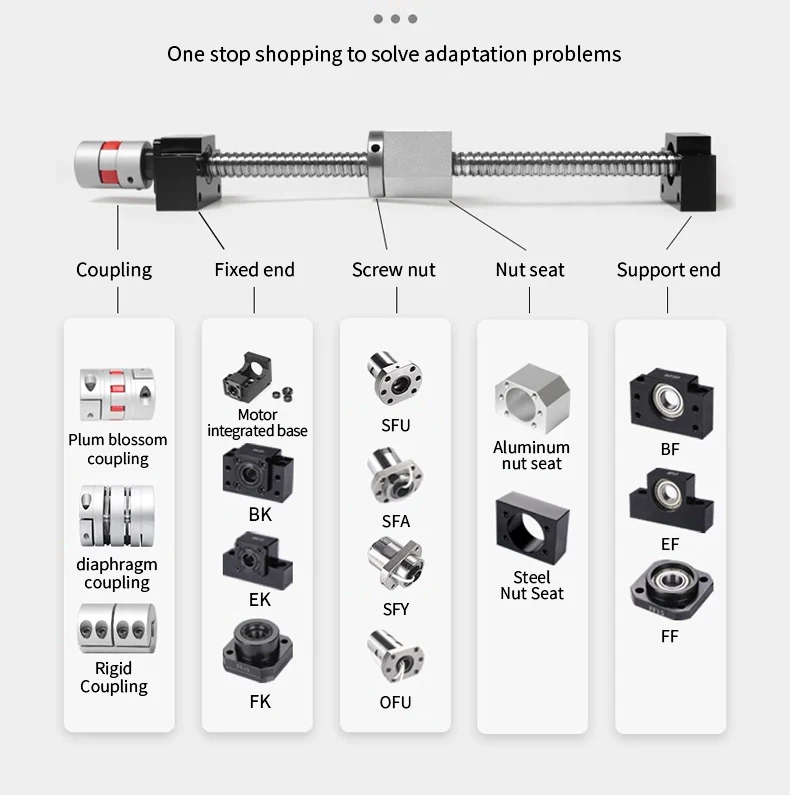 Custom Stainless Steel Ball Screw Nut Sfe1616 2020 2040 2525 3232 4040
