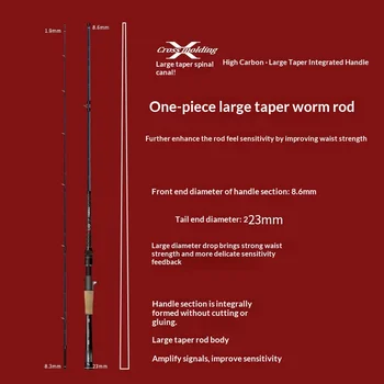 Large Taper Universal Luya Rod Fuji Accessories High Sensitivity Lightweight Carbon 2-Piece Cork Handle Super Fish Fishing Rod – Rod – view 5