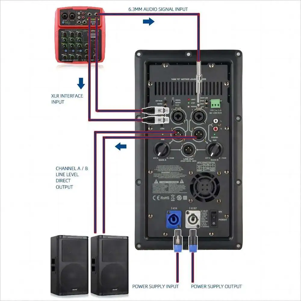 Class D 1000w Amplifier Module For Professional Audio Subwoofers Oem