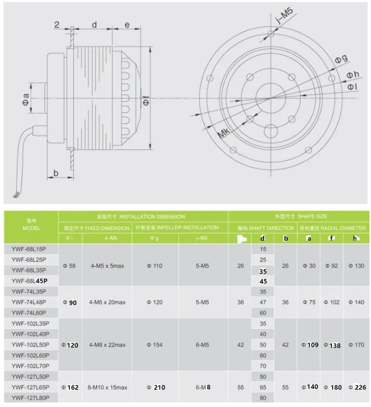 External Rotor Motor, 250, 220, Asynchronous Motor - detail 4