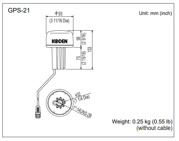Koden Gps-21 Gps Sensor Gps Receiver with High Quality| Alibaba.com