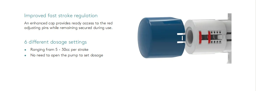 Waredose 30 Compact Dosing System for Commercial Dish Machines ...