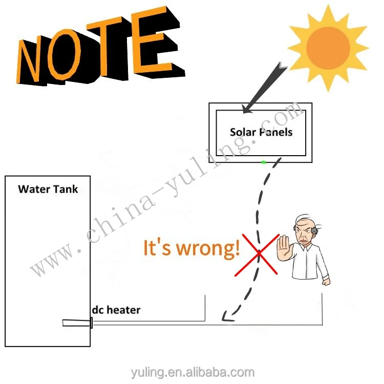 Dc Water Heater Element