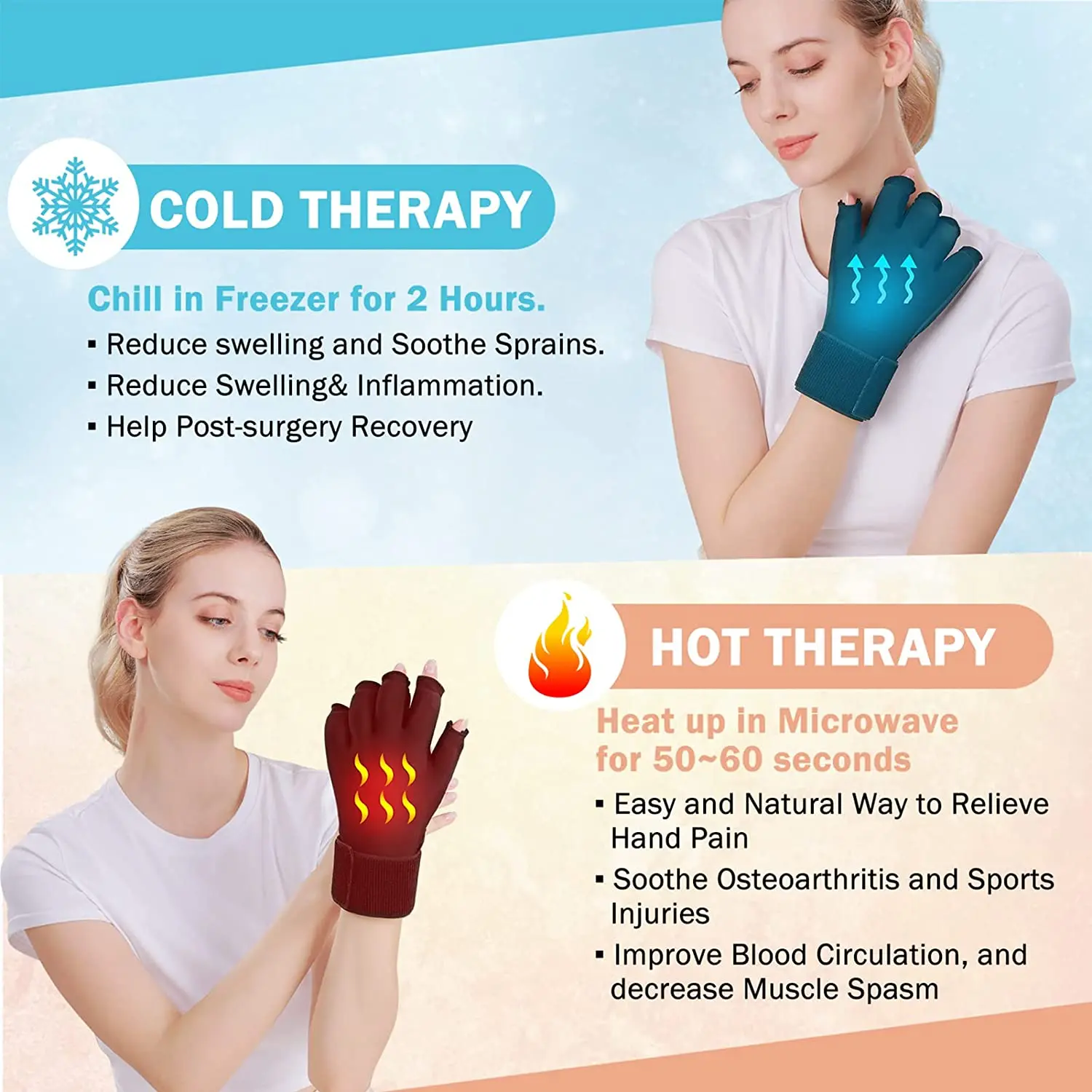 Bellewins Reusable Cold Therapy Finger Compression Hand Neuropathy Relief Ice Pack Gloves for Hand